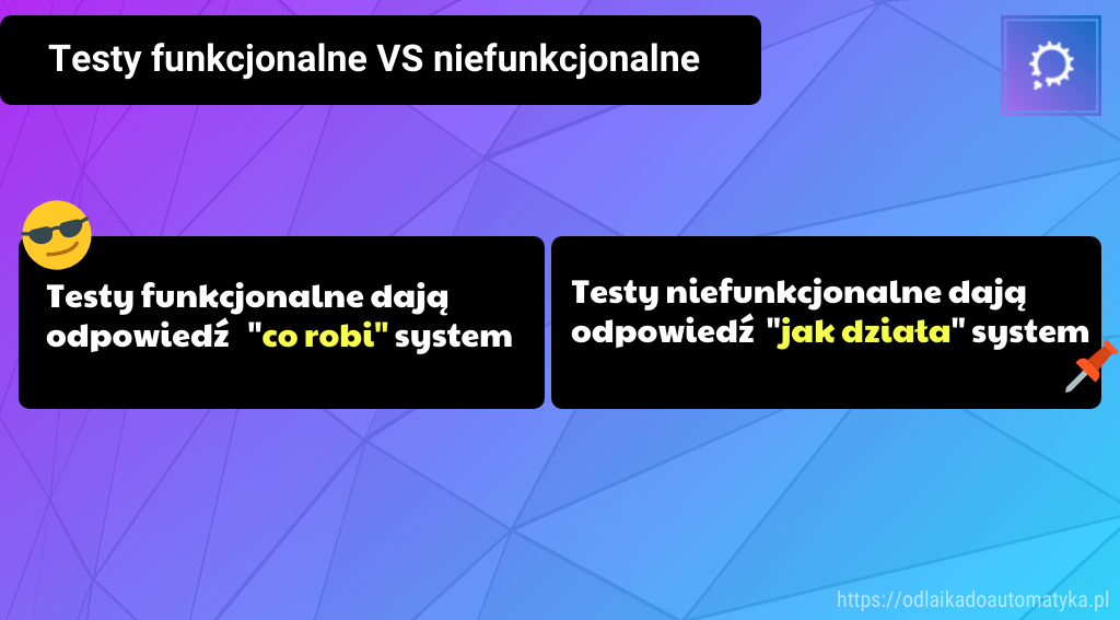 Testy funkcjonalne vs testy niefunkcjonalne